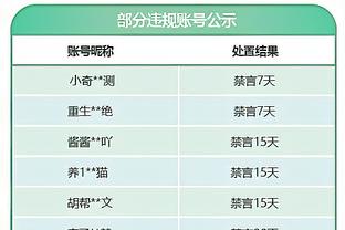 你别搞事啊！康宁汉姆半场8中1仅拿4分5助攻&活塞领先8分